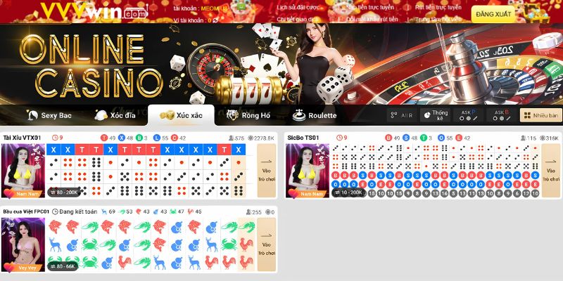 cách chơi tài xỉu online VVVWIN